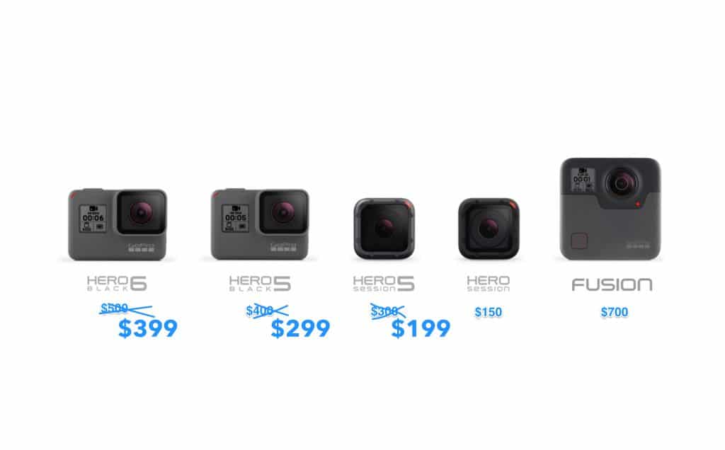 GoPro Should I Buy?? GoPro Comparison 2019 - VidProHero